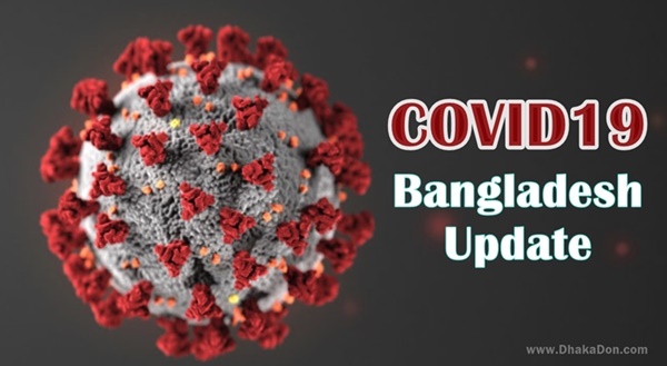 Corona Update Bangladesh - COVID19 Status