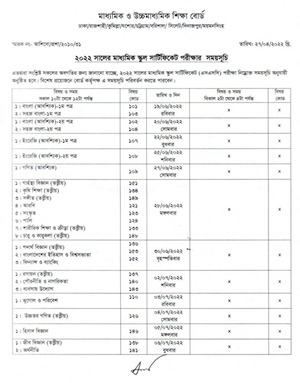 SSC Examination Routine 2022 Bangladesh