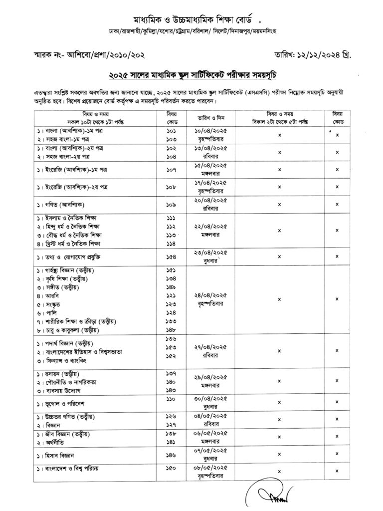 2025 SSC Exam Routine of All Boards in Bangladesh