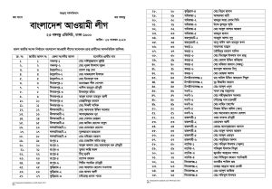 Bangladesh Awami League 300 Candidates List for National Election 2024