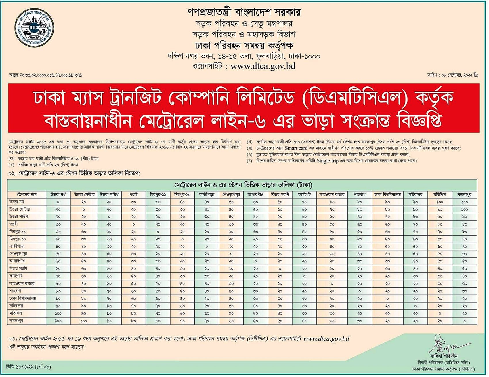 Dhaka Metro Rail Ticket Price Chart MRT 6 Www.dhakadon.com  