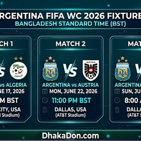 FIFA WC 2026 Argentina Match Schedule in Bangladesh Time