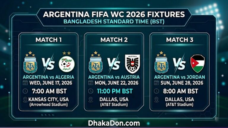 FIFA WC 2026 Argentina Match Schedule in Bangladesh Time