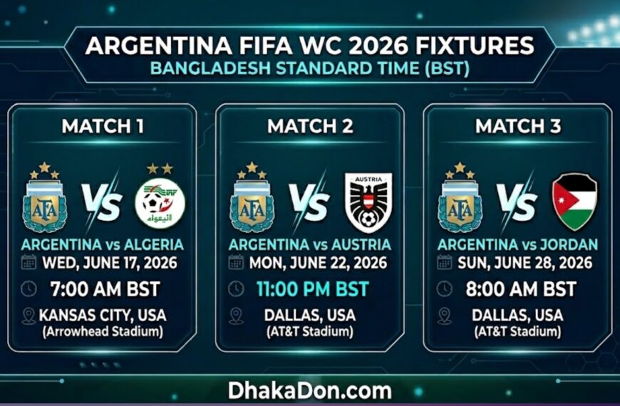 FIFA WC 2026 Argentina Match Schedule in Bangladesh Time