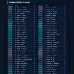 FIFA WORLD CUP 2026 Schedule in Bangladesh Time