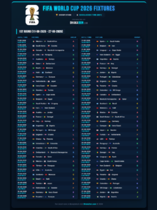 FIFA WORLD CUP 2026 Schedule in Bangladesh Time