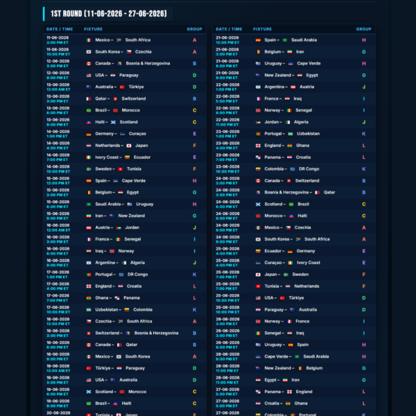 FIFA WORLD CUP 2026 Schedule in Bangladesh Time