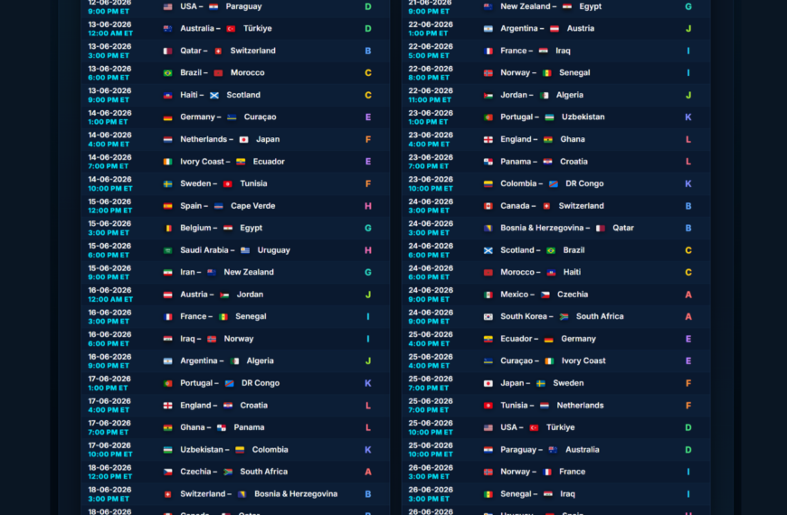 FIFA WORLD CUP 2026 Schedule in Bangladesh Time