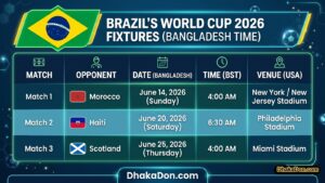 FIFA World Cup 2026 Brazil Match Schedule, Dates and Times in Bangladesh (BST)