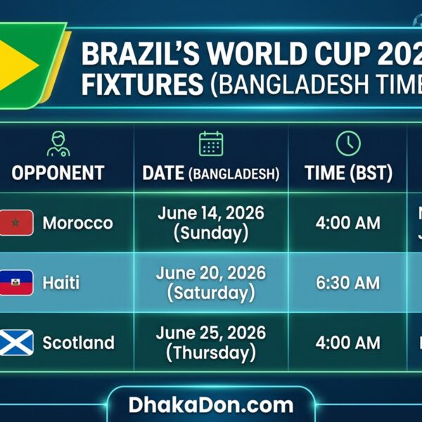 FIFA World Cup 2026 Brazil Match Schedule, Dates and Times in Bangladesh (BST)