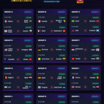 FIFA World Cup 2026 Schedule & Fixtures in Bangladesh Time GMT+6