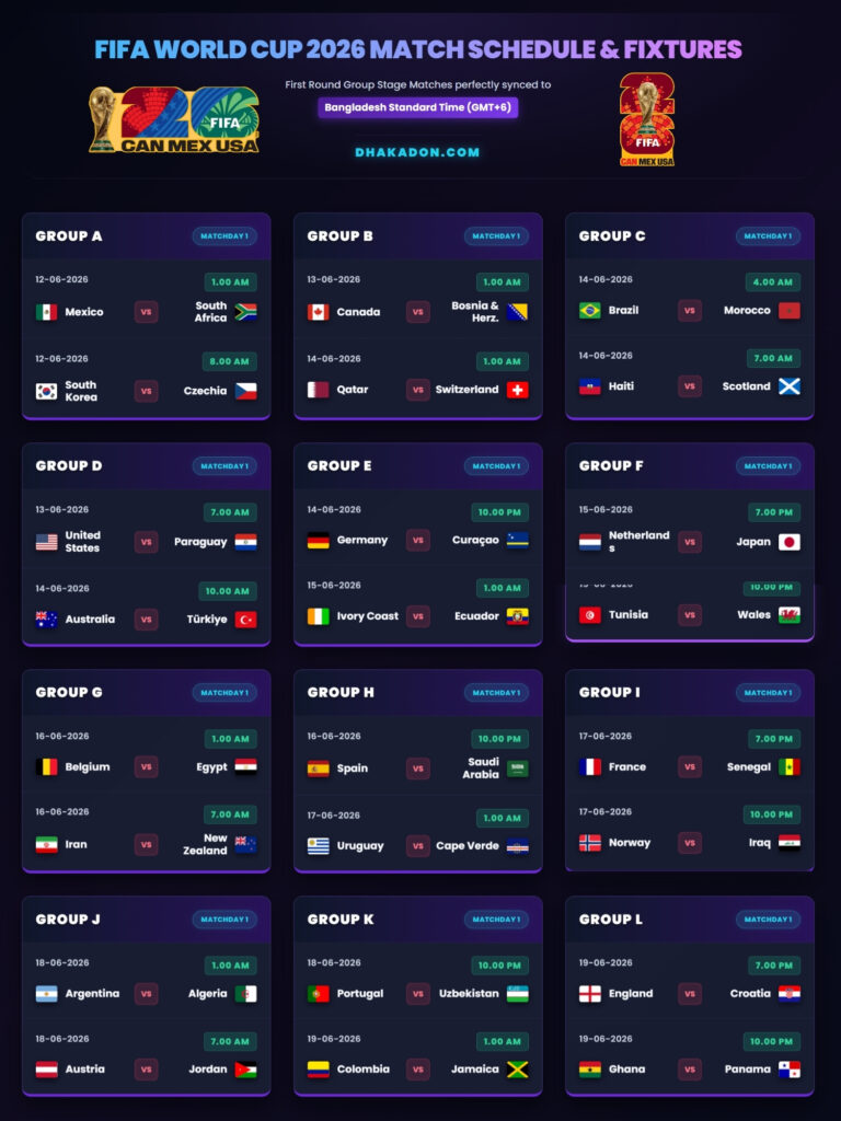 FIFA World Cup 2026 Schedule & Fixtures in Bangladesh Time GMT+6