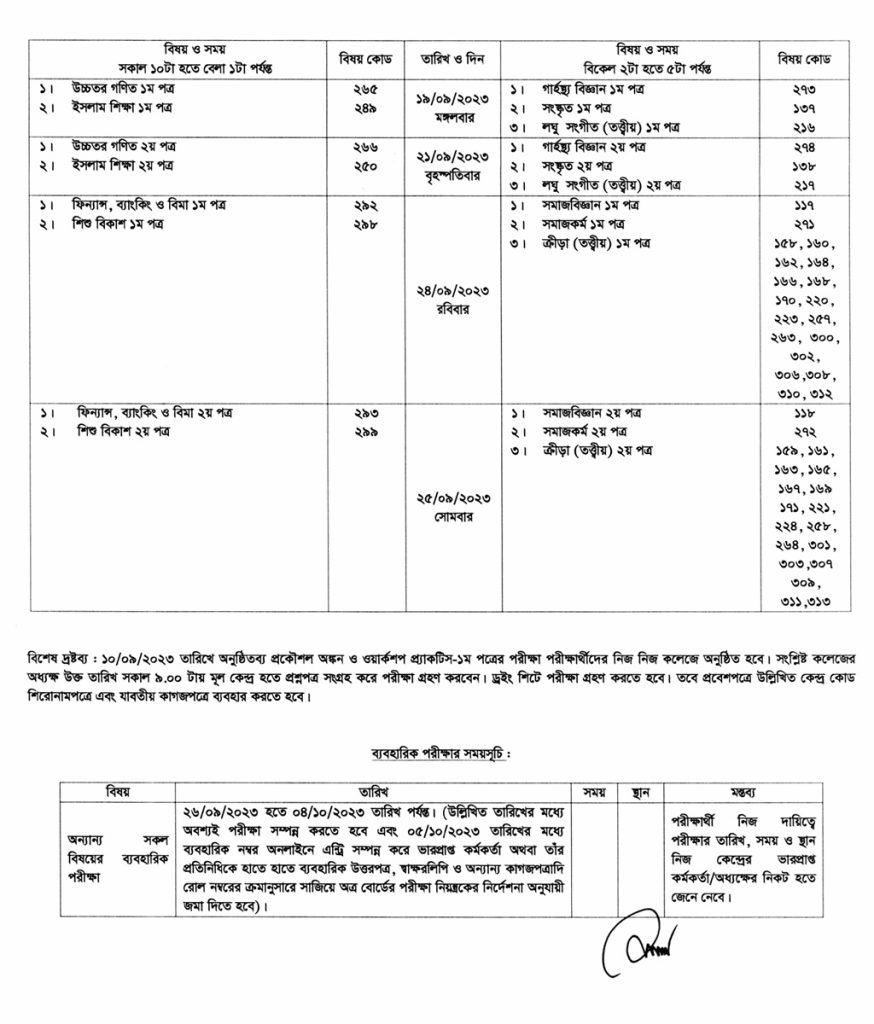 HSC 2023 Exam Schedule Bangladesh All Board with Practical Exam Routine