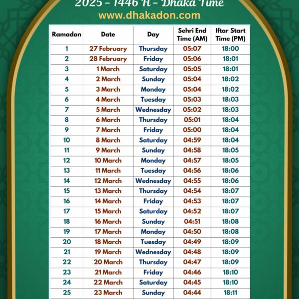 Ramadan Calendar 2025 Sehri Iftar Time in Bangladesh