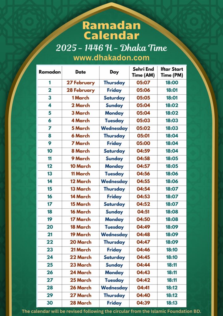 Ramadan Calendar 2025 Sehri Iftar Time in Bangladesh