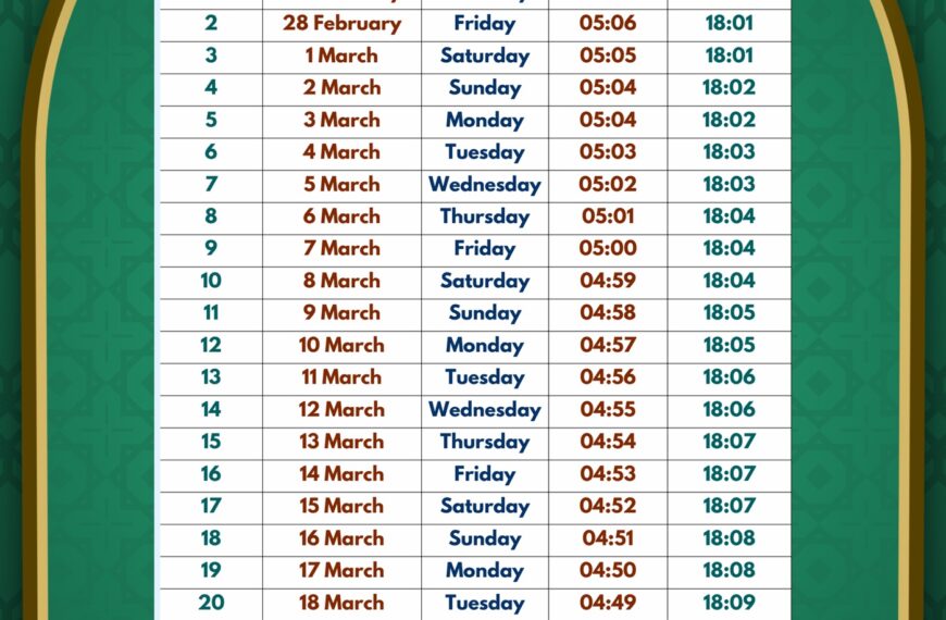 Ramadan Calendar 2025 Sehri Iftar Time in Bangladesh