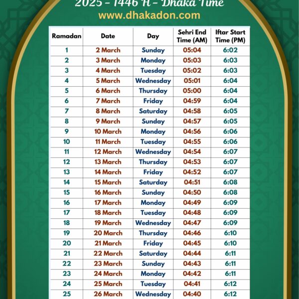 Ramadan Calendar 2025 Sehri Iftar Time in Bangladesh