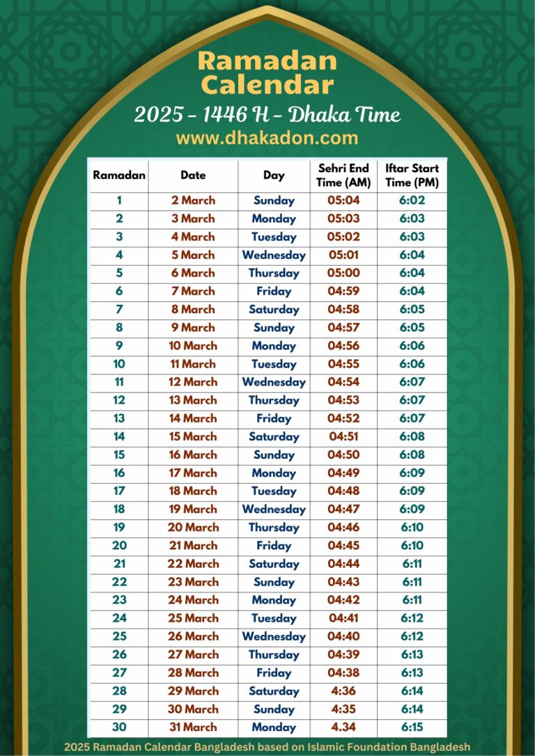 Ramadan Calendar 2025 Sehri Iftar Time in Bangladesh