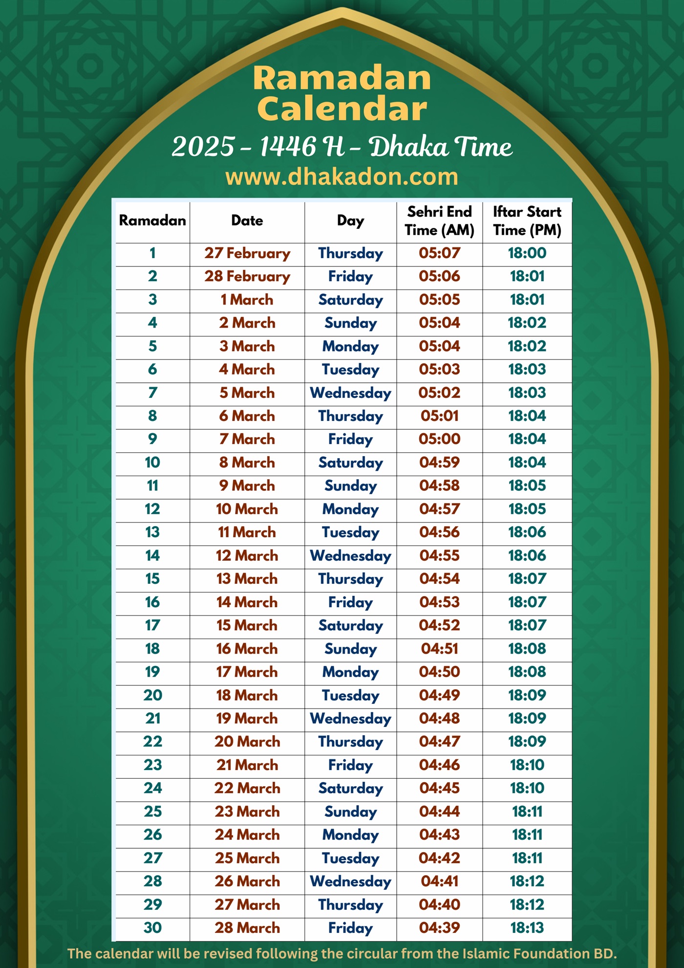 Ramadan Calendar 2025, Hijri 1446 Bangladesh