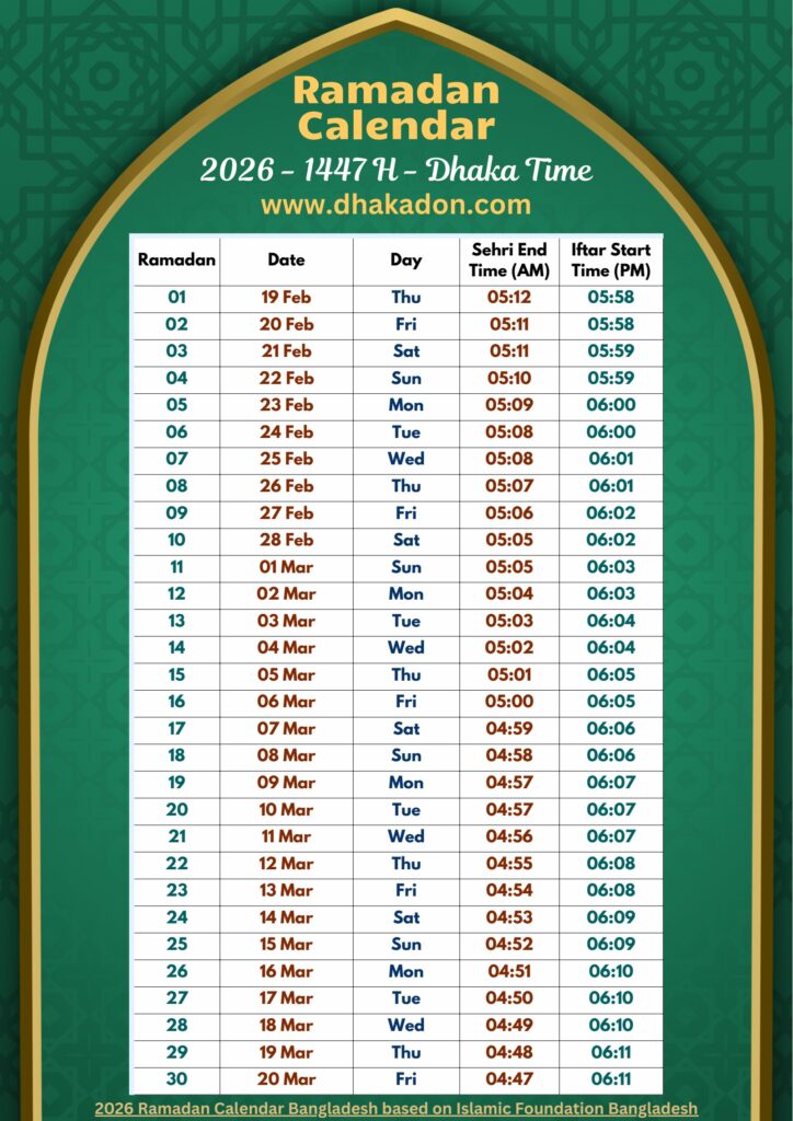 Ramadan Calendar 2026 Sehri Iftar Time in Bangladesh-Dhaka